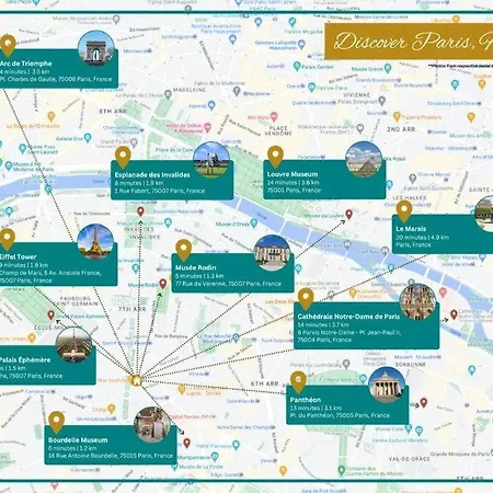 아파트 Le Deniro Loft - Tour Eiffel Invalides - 5 Personnes *